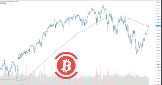 比特币（BTC）价格在数月下降趋势线触壁后修正