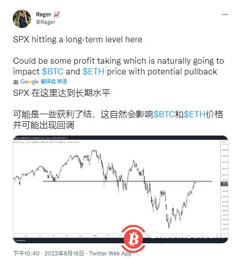 由于数据警告“超买”股票，比特币价格触及多日低点