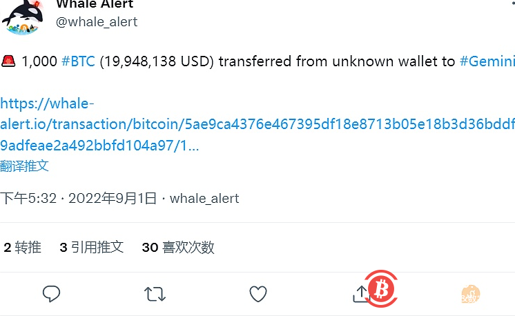  数据：1000枚BTC从未知钱包转移至Gemini 