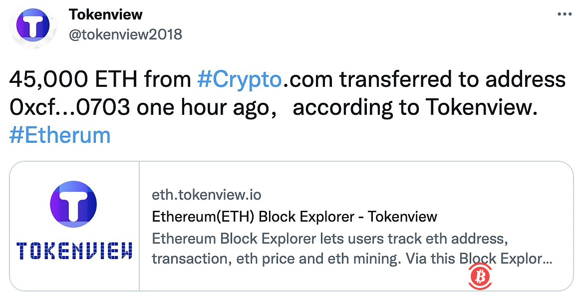 数据:1小时前有4.5万枚ETH从Crypto.com转移到地址0xcf...0703