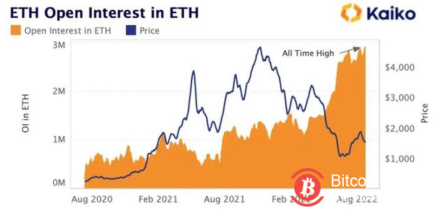 六千个比特币在单笔交易中从币安流出，有望突破两年最窄交易区间