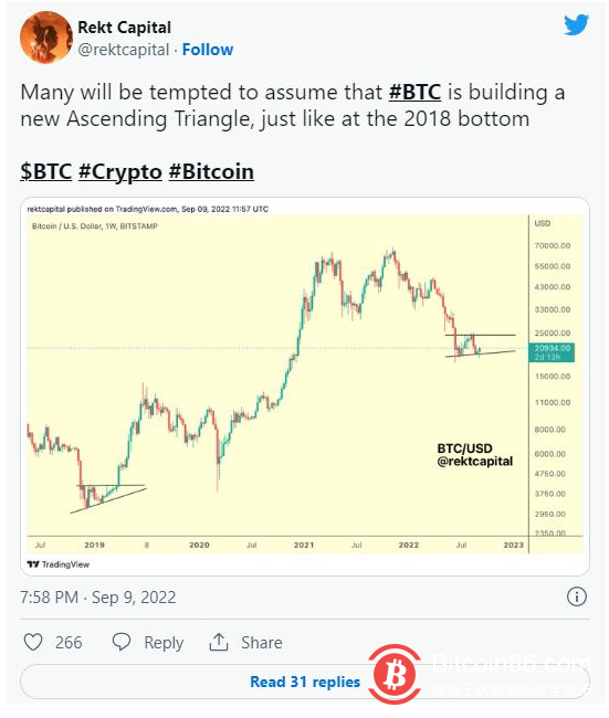 比特币价格突破 21,000 美元，称 BTC 现在购买“非常引人注目”