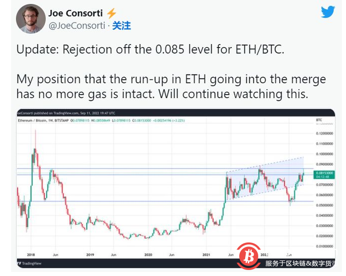 比特币和山寨币上涨,但即将到来的宏观事件可能会限制涨势
