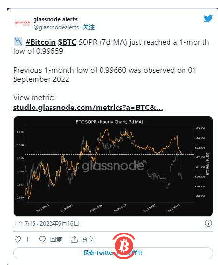 尽管我们昨天看到了以太坊历史上最大的事件之一,但加密货币市场大体上一直在追随比特币的方向性偏差。