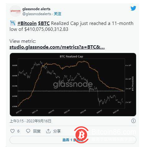 尽管我们昨天看到了以太坊历史上最大的事件之一,但加密货币市场大体上一直在追随比特币的方向性偏差。
