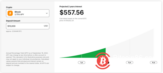 美债收益率创11年新高，投资者抛售风险资产，美股、加密市场被“双杀”