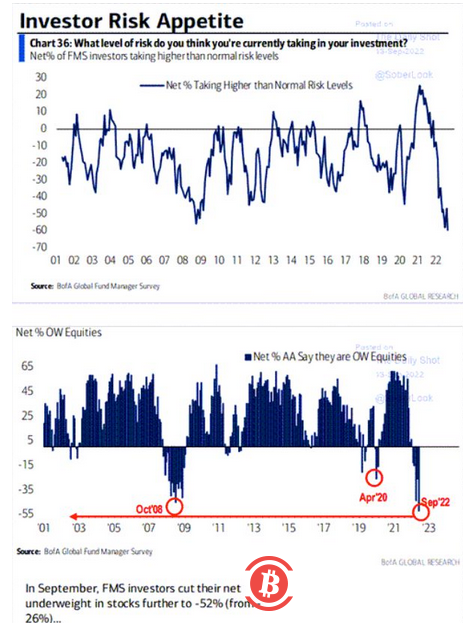 比特币价格终于出手,烟花必将接踵而至