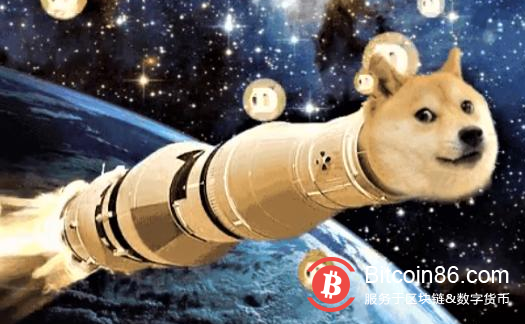 韭菜崛起—狗狗币吸引Wallstreetbets关注,一小时暴涨50%