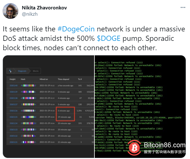 狗狗币网络或遭到DoS攻击