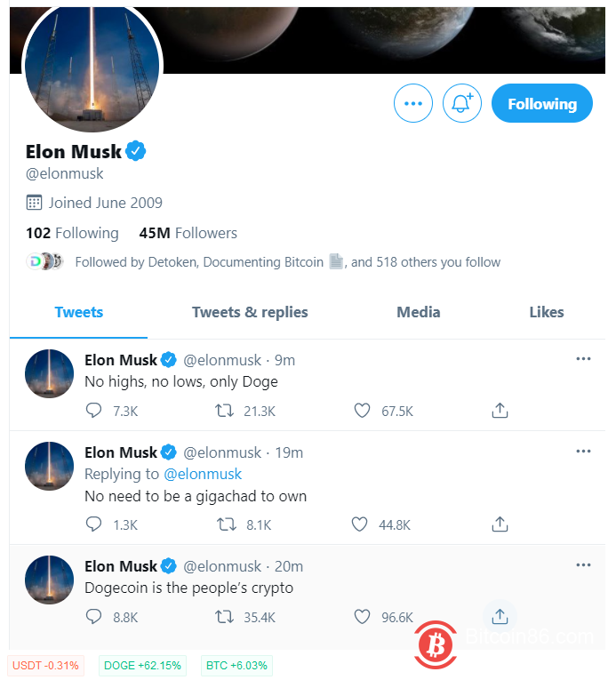 Elon Musk取消推特主页BTC标识 连发推文狂奶狗狗币