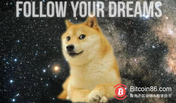 狗狗币暴涨超60% 也是Coinbase上市利好刺激的?