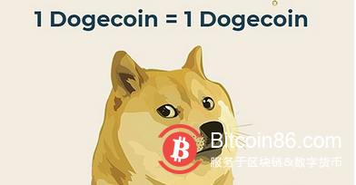 狗狗币之后 动物币掀起新一轮泡沫?