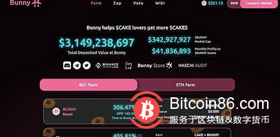 狗狗币之后 动物币掀起新一轮泡沫?