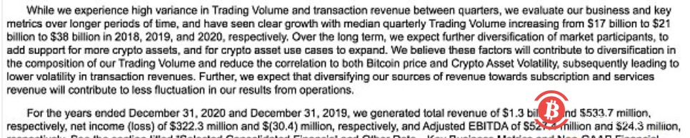 Coinbase上市文件23大看点