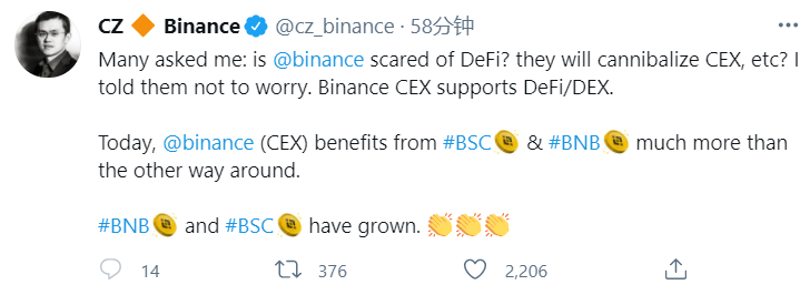 BNB续刷历史新高，一文看懂它的前世今生