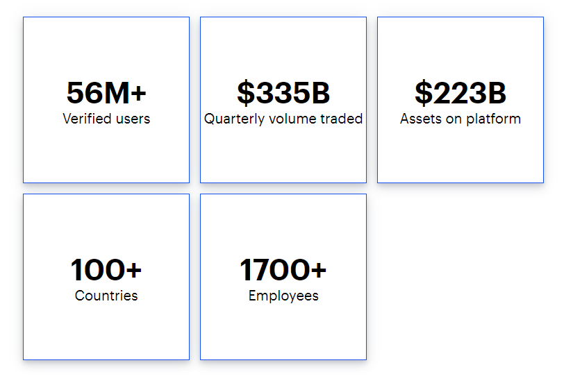 Coinbase直接上市对加密行业意味着什么？