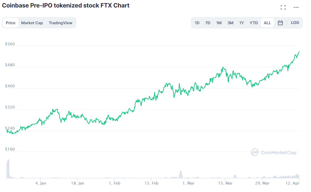 Coinbase直接上市对加密行业意味着什么？