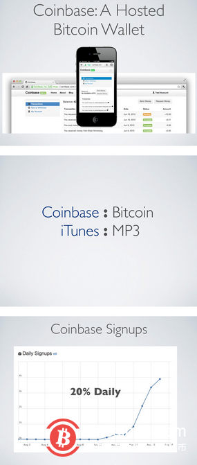  Coinbase 启示录，从十一页PPT开始的加密货币美国梦 