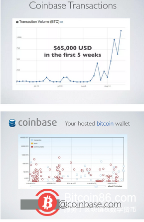  Coinbase 启示录，从十一页PPT开始的加密货币美国梦 