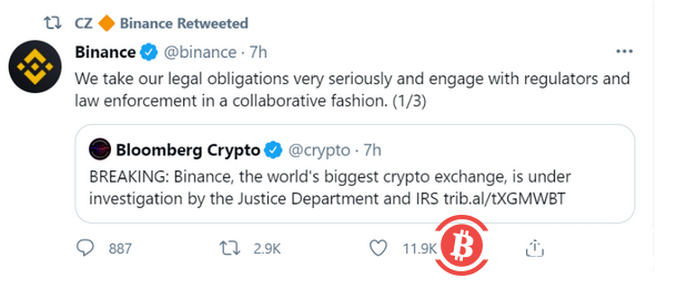 “币安被查”暂无实锤 空头情绪风声鹤唳