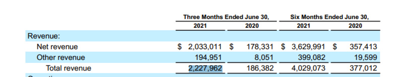 Coinbase股东信要点：Q2机构交易量增幅50%，以太坊交易占比首次超过比特币