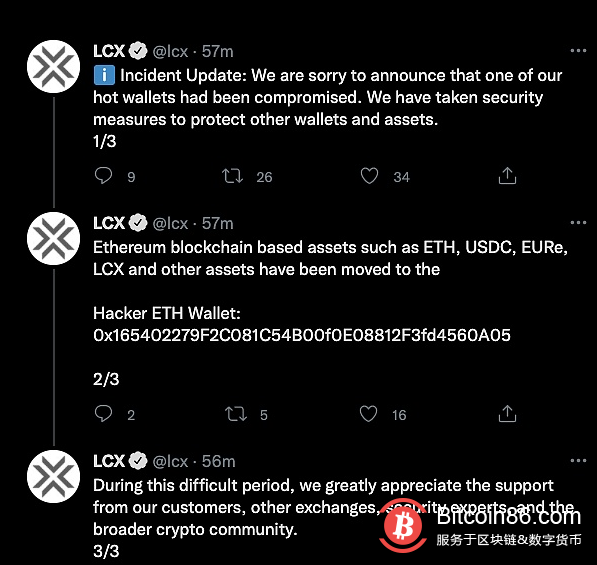  LCX交易所：由于热钱包被盗用，目前已将基于以太坊的资产安全转移 