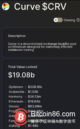  去中心化流动池交易所Curve总锁仓量超190亿美元 