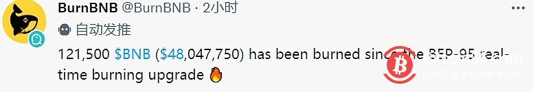 BurnBNB：目前已经销毁121500枚BNB 