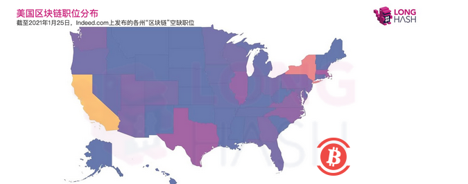 数据解读美国区块链就业市场：加州和纽约州是东西海岸的区块链之都