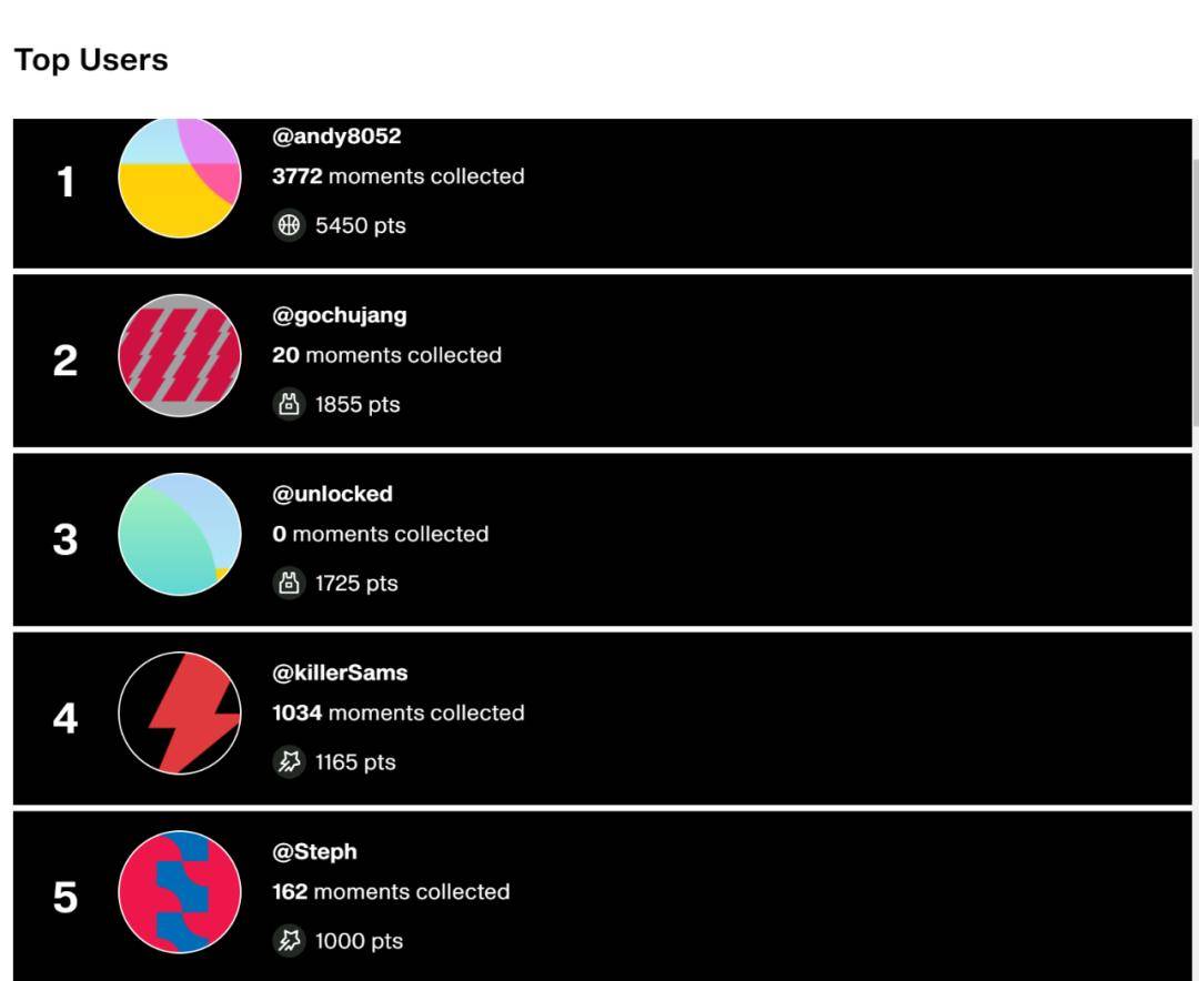 还在炒球鞋？美国年轻人开始炒上“区块链”明星视频了