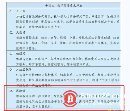 “十四五”规划:推动区块链技术创新,完善监管机制