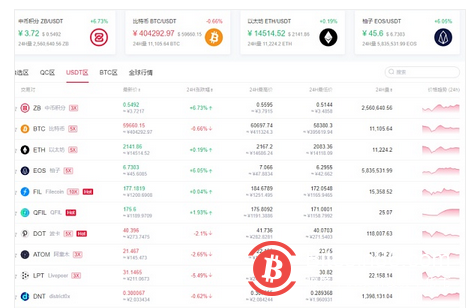 区块链全球视野 2021年全球区块链行业值得关注的趋势