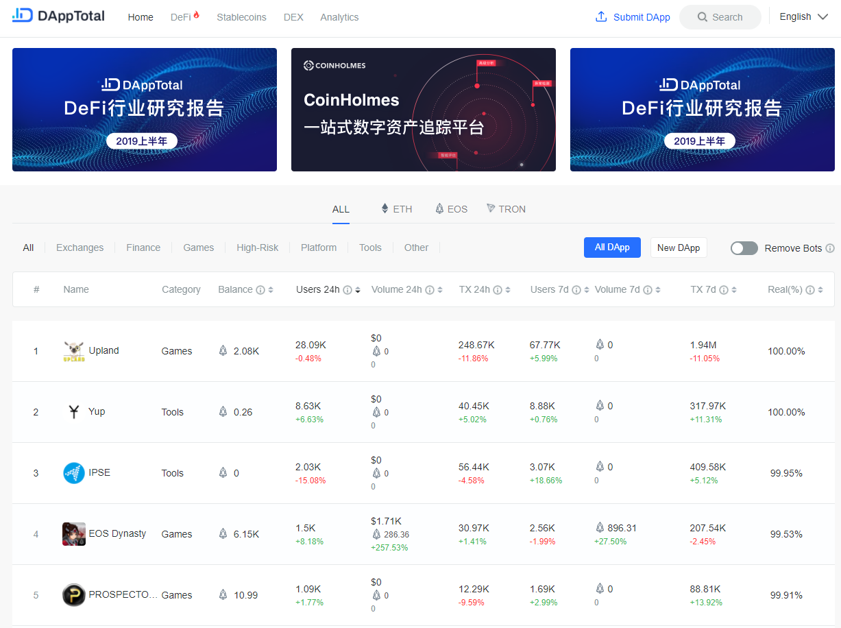 收藏向 —— 【玩转DEFI必备工具大全】