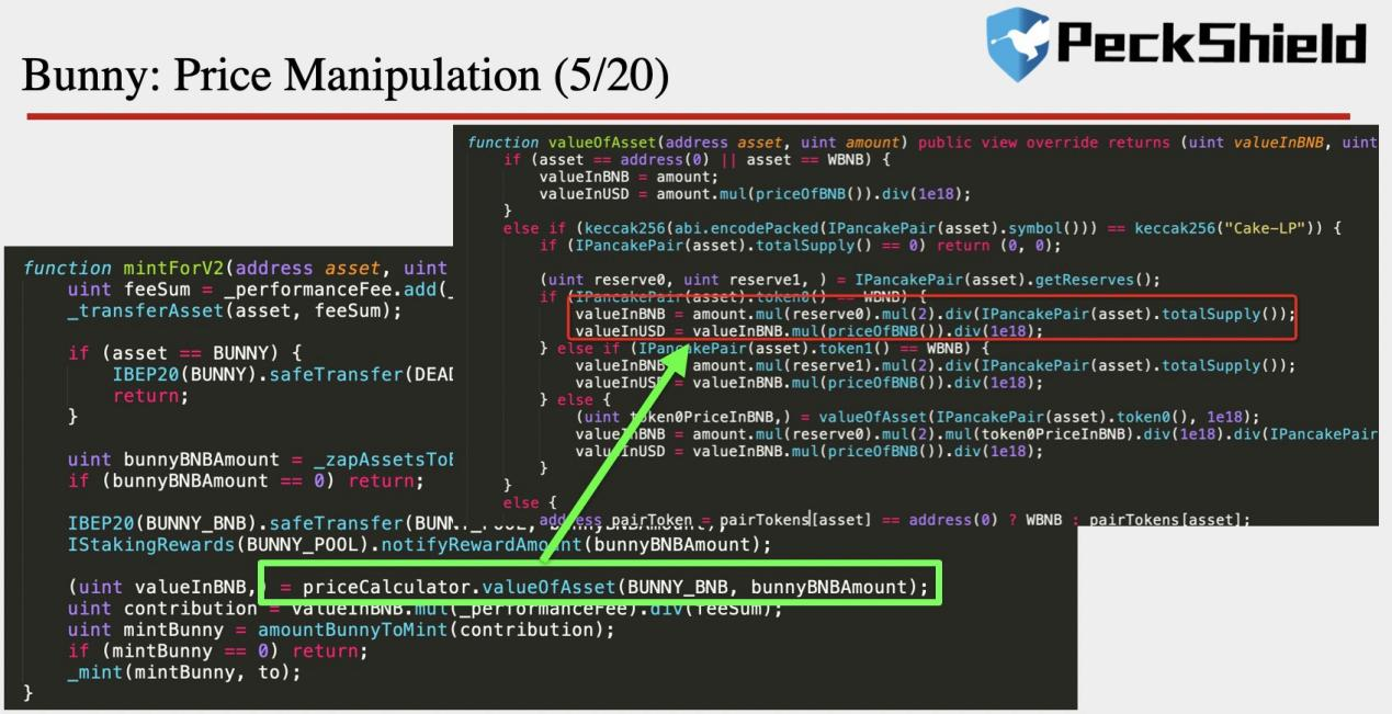 最大机枪池被黑客攻击,BSC接连被暴击后将走向何方?