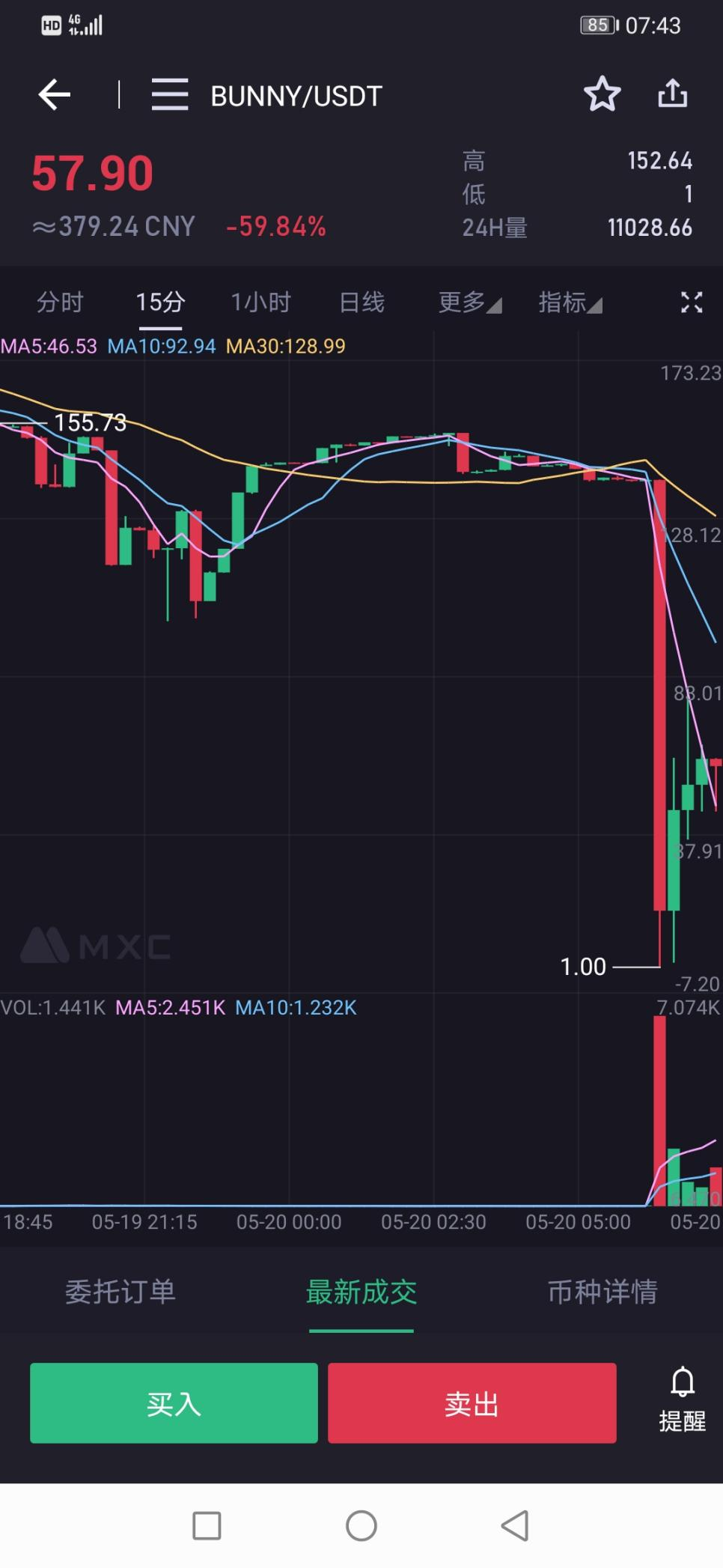 最大机枪池被黑客攻击,BSC接连被暴击后将走向何方?