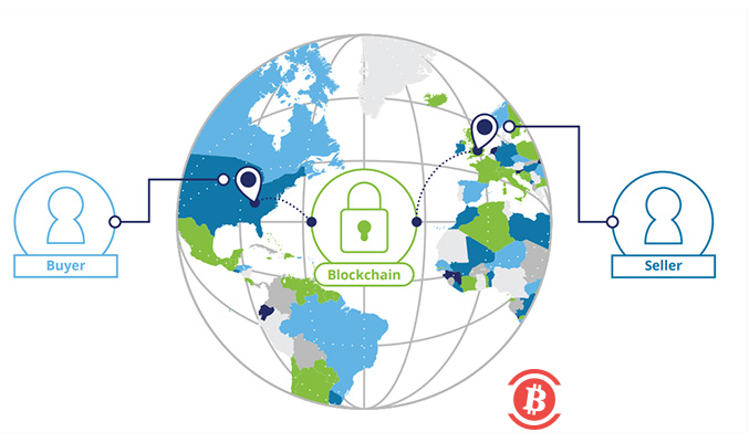德勤:区块链对商业房地产有意义的六个原因