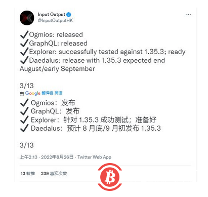 卡尔达诺硬分叉“越来越近”，升级后的 SPO 占区块的 42%