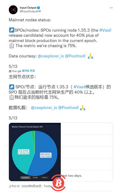 卡尔达诺硬分叉“越来越近”，升级后的 SPO 占区块的 42%