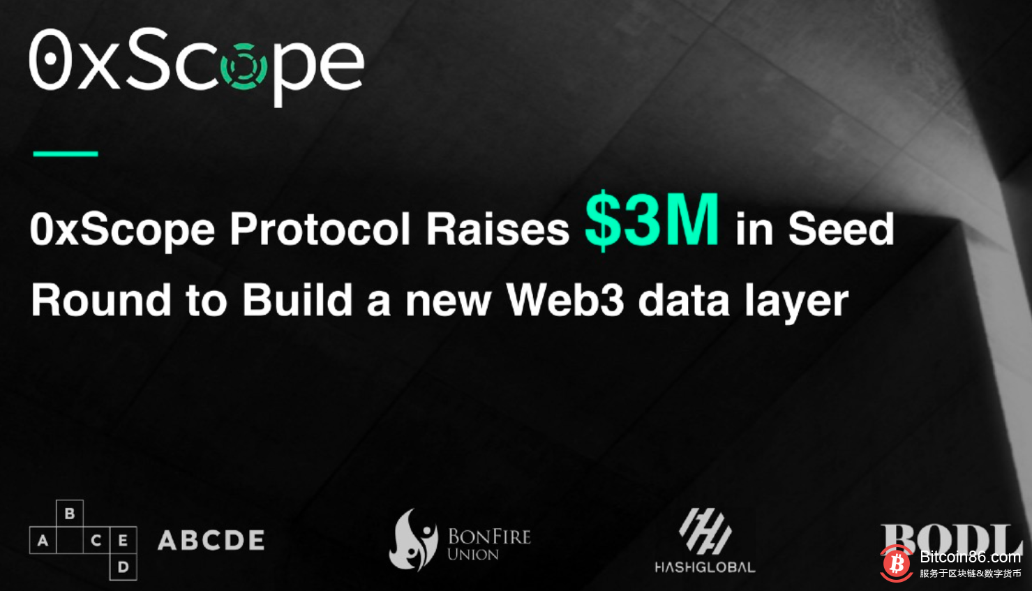 深潮 TechFlow 消息，知识图谱协议 0xScope 宣布完成300万美金种子轮融资，ABCDE、Hash Global 和 复星集团创始人梁信军领投，Bonfire Union 和BODL Ventures 参投。