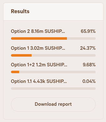 SushiSwap即将面临8.8亿美元的砸盘难关,能否顺利度过?