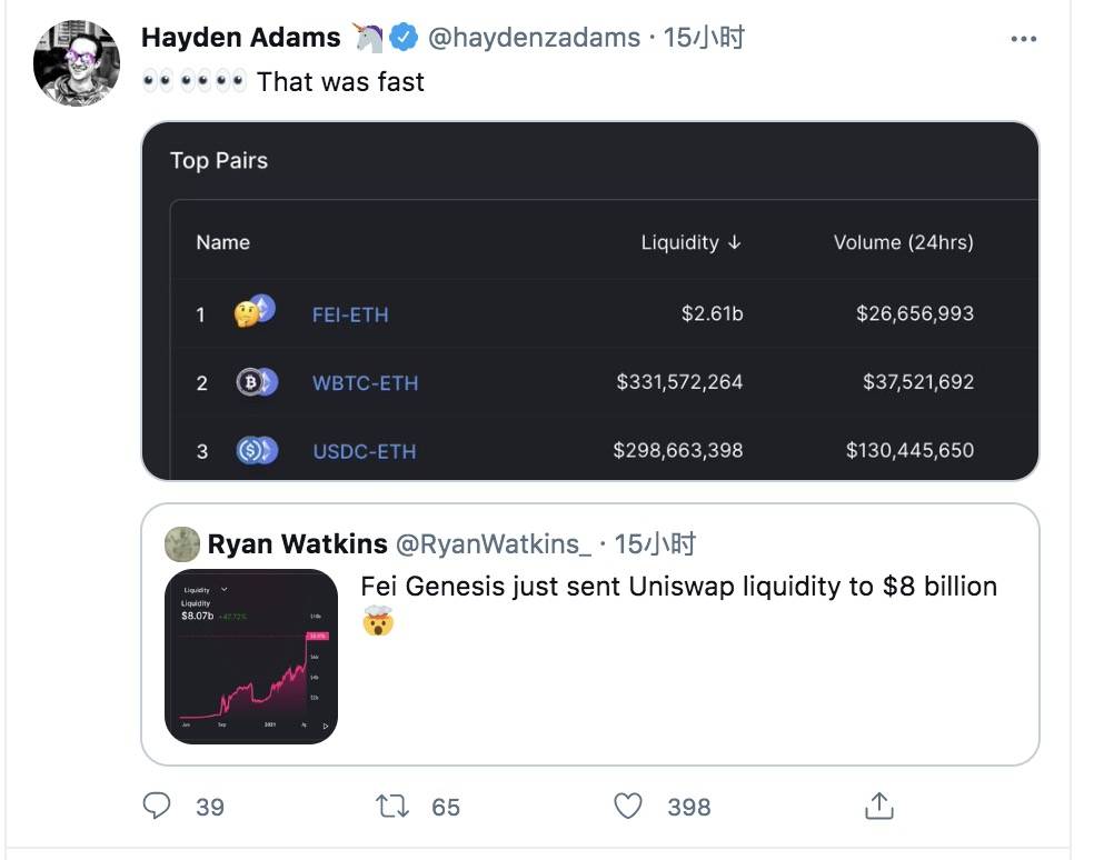 募资63.9万ETH，现象级DeFi项目FEI遭