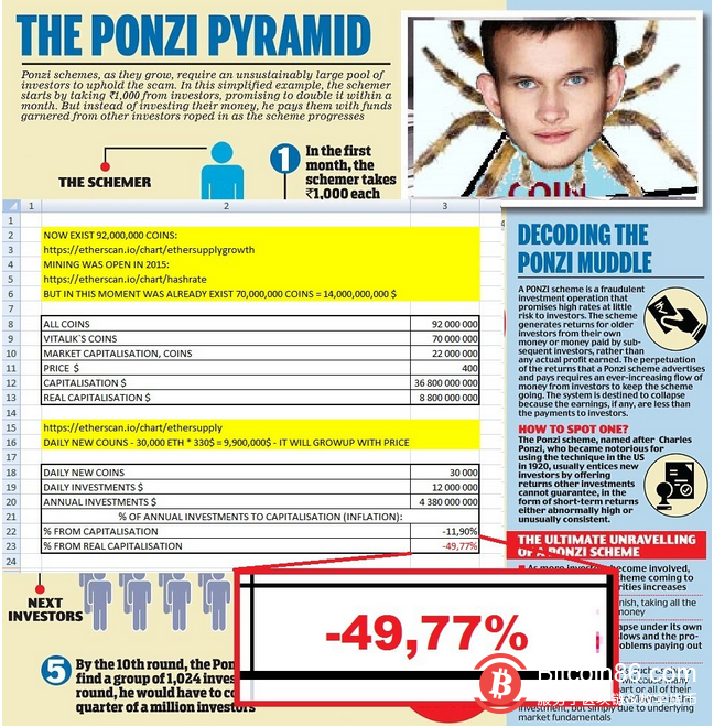 V神要求提供针对他的“最疯狂”的批评后,评论大量涌来