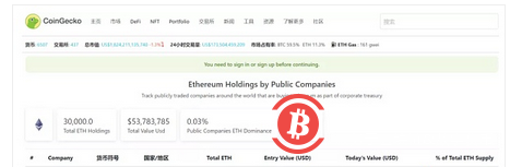 美国银行报告:以太坊更灵活 DeFi比比特币更具颠覆性