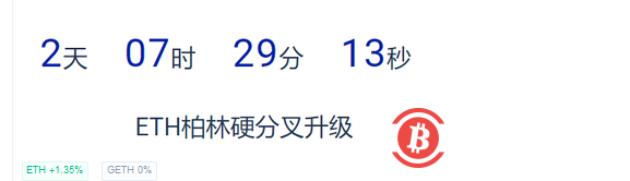 以太坊将于4月15日进行柏林硬分叉升级