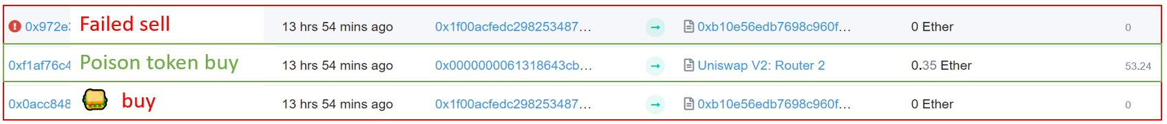 套利机器人惨遭掠夺后猎杀同行,获利300ETH
