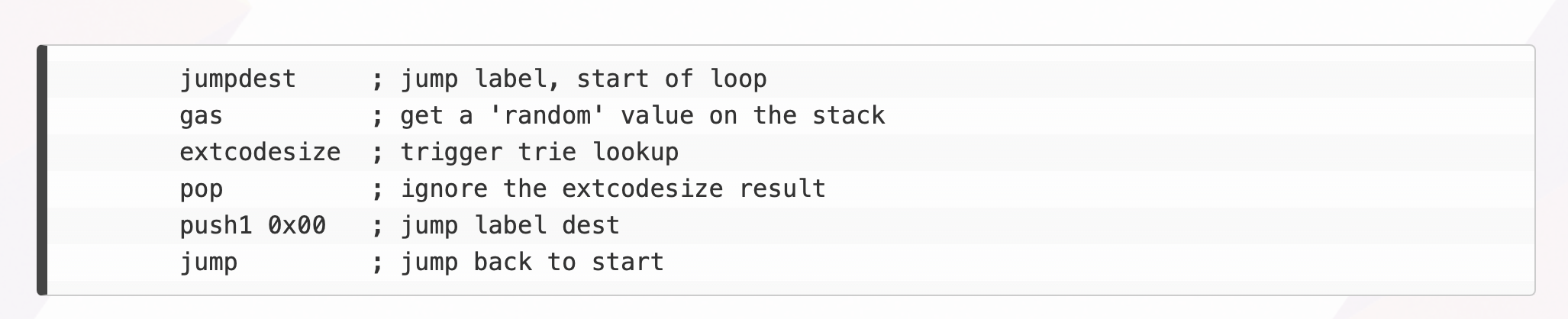 拆解以太坊状态(State)问题:一个鲜为人知的严重威胁