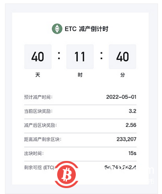  ETC减产难解生态薄弱困局