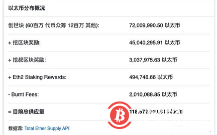 以太坊合并会带来哪些变化?