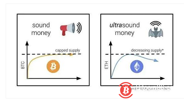 以太坊:从“三点资产”和“超健全货币”到“永久债券”
