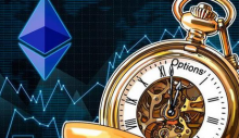 1.26B美元的以太坊期权将于周五到期，多头准备推高ETH价格